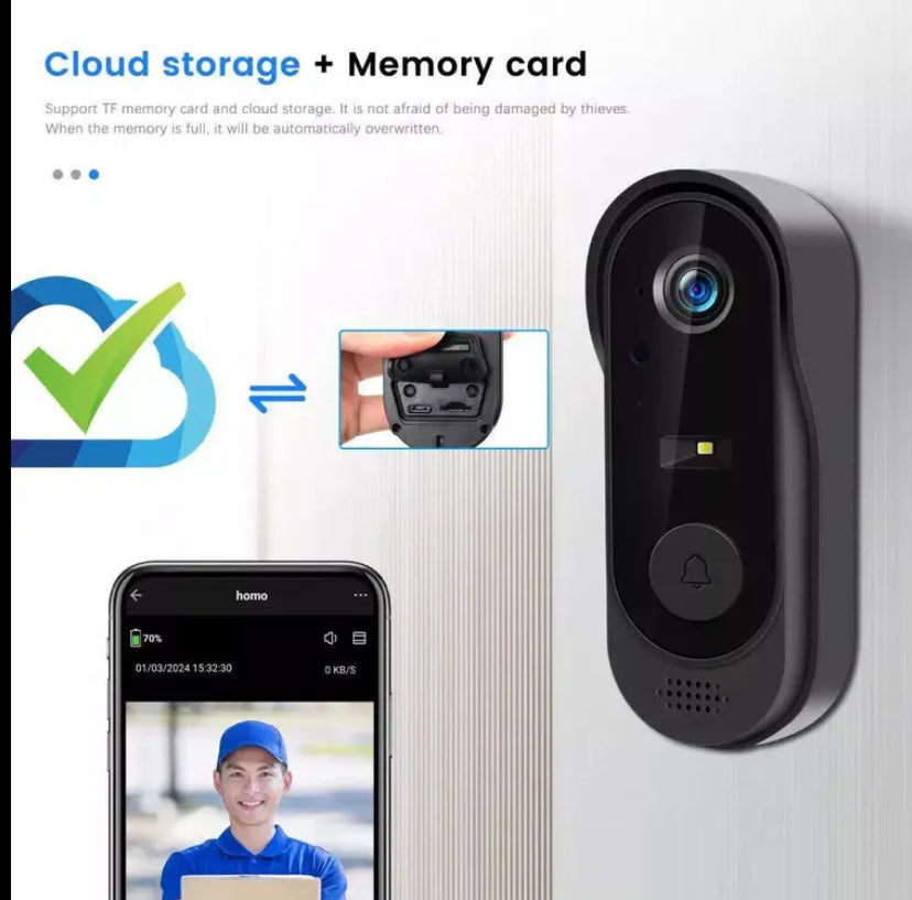 1080p Wireless Wi-Fi Video Doorbell Camera