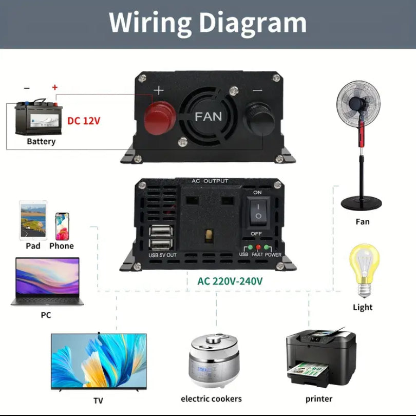 LVYUAN  Power Inverter